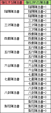 絶品　トランプ　天上碑 楽天市場】上肯龍紋天珠 蓮花宝瓶天珠 約35mm×16mm 【メール便