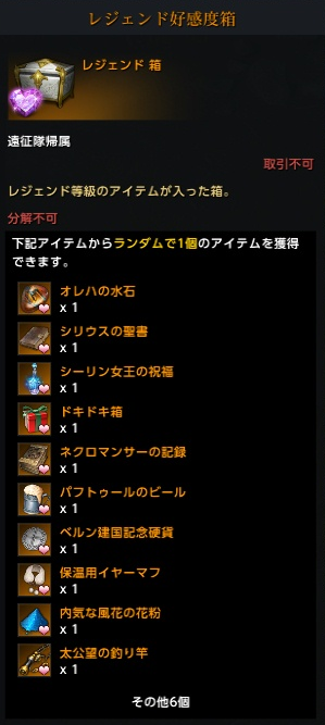 tooltips