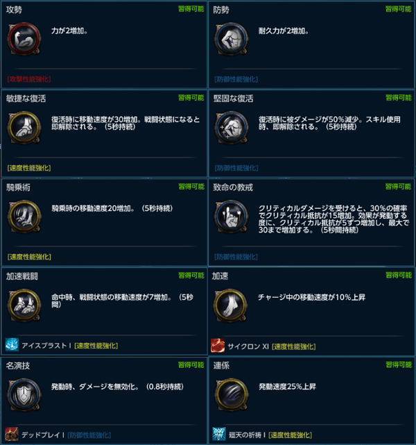 Tera通信 最高峰のファンタジーmmorpg Tera メンバーサイト