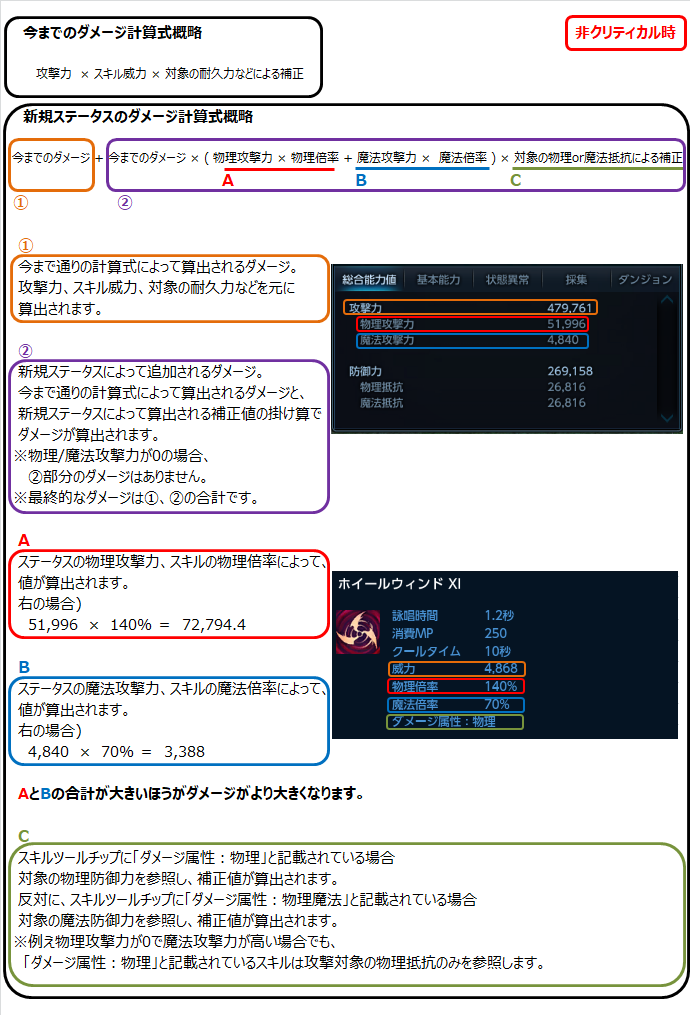 お知らせ 最高峰のファンタジーmmorpg Tera メンバーサイト