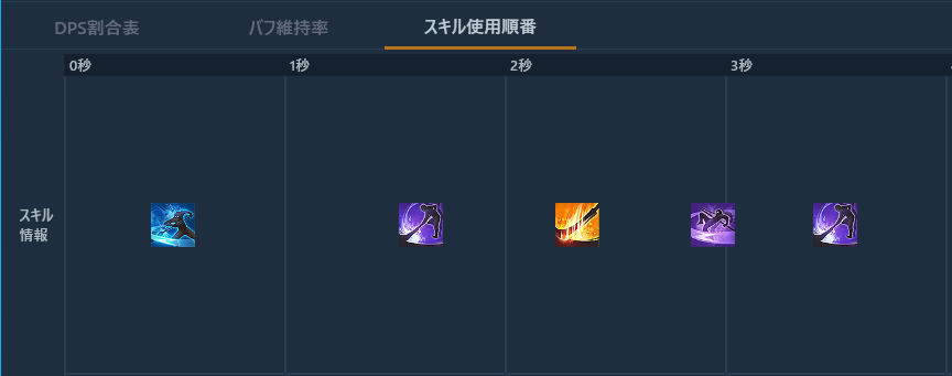 お知らせ 最高峰のファンタジーmmorpg Tera メンバーサイト