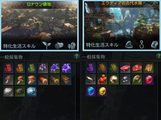 特殊ダンジョン Lost Ark ロストアーク Pmang公式 ゲームオン運営