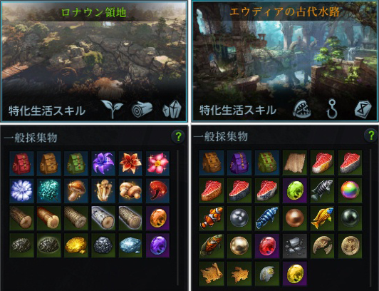 特殊ダンジョン Lost Ark ロストアーク Pmang公式 ゲームオン運営