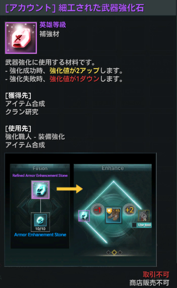 毎日開けて日替わりアイテムをget Elyon箱プレゼント 公式 Elyon エリオン Pmang ゲームオン運営