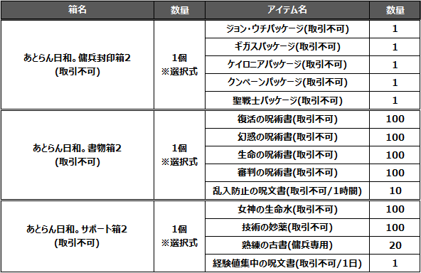 https://board.pmang.jp/gif/upload/737/images/2/2/c0899d54.png