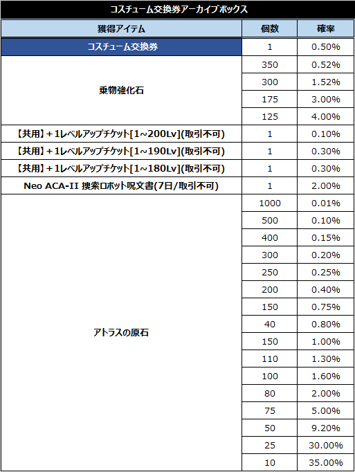 https://board.pmang.jp/gif/upload/737/images/2/7/adc236b5.png