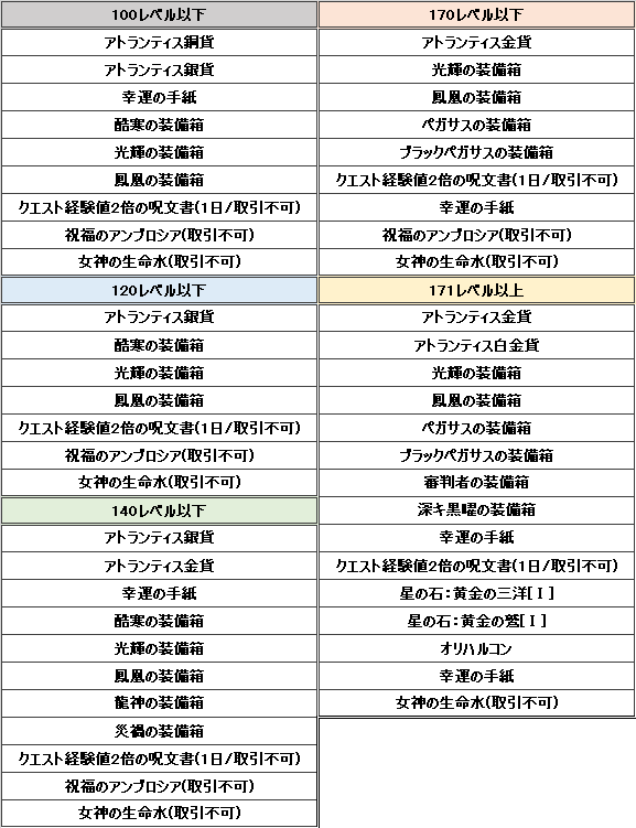 https://board.pmang.jp/gif/upload/737/images/f/f/401ce03c.png