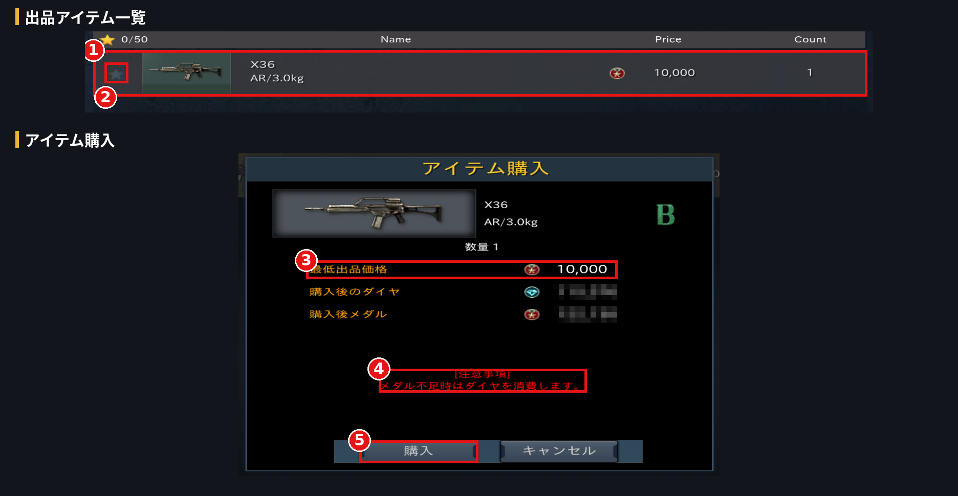 アイテム購入